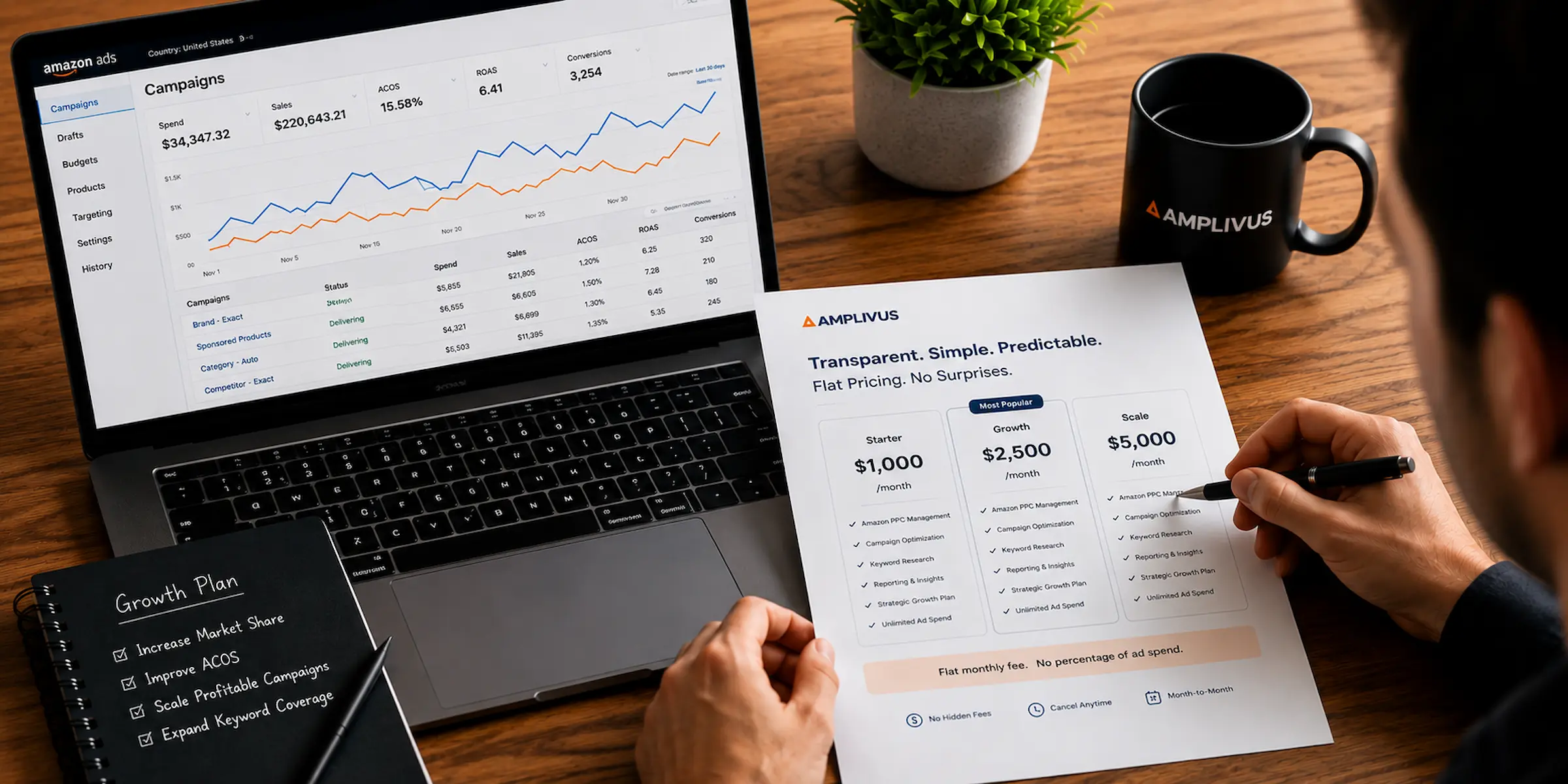 Amazon seller reviewing a PPC management proposal with campaign analytics on screen, showcasing transparent monthly pricing and growth-focused support.